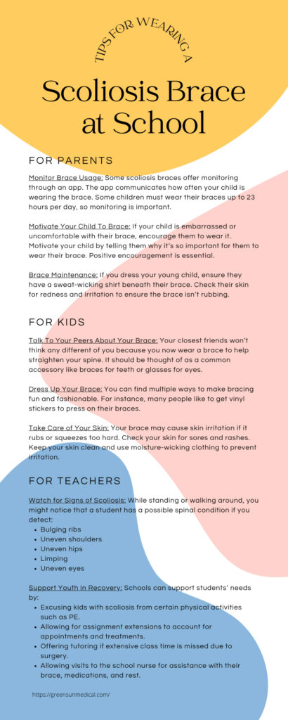 Tips for Wearing a Scoliosis Brace at School Infographic